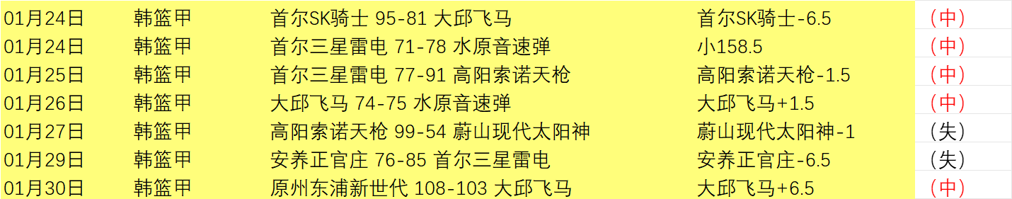巴薩歐聯附,加賽次回合,陣容公布,耀世娱乐,耀世娱乐官网,耀世娱乐官网玩家首选