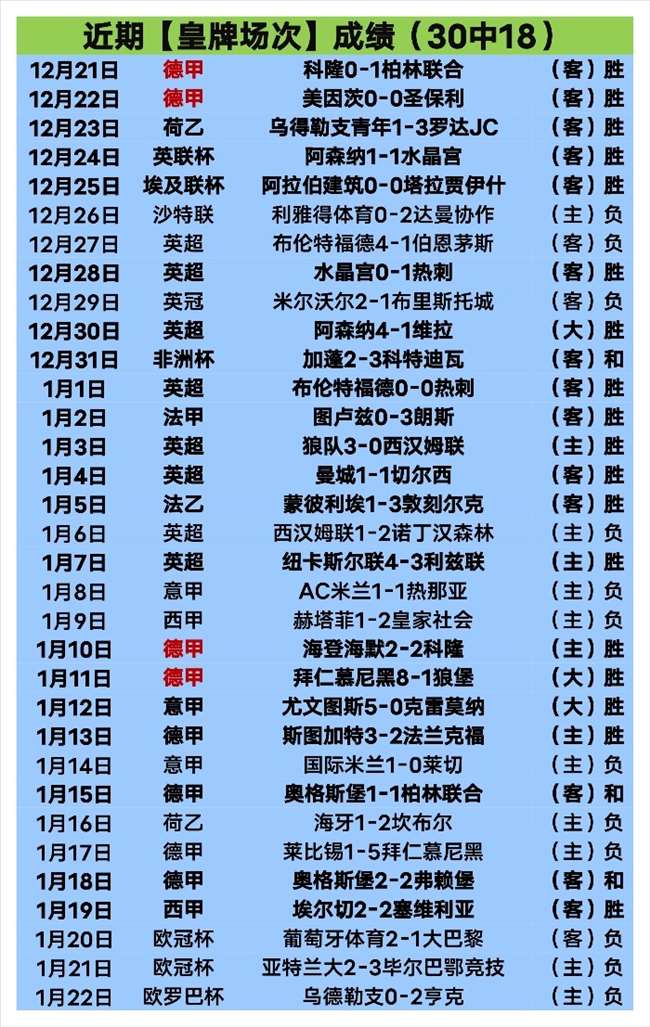 骑士与灰熊,对决精彩瞬,间回顾,耀世娱乐,耀世娱乐官网,耀世娱乐官网玩家首选