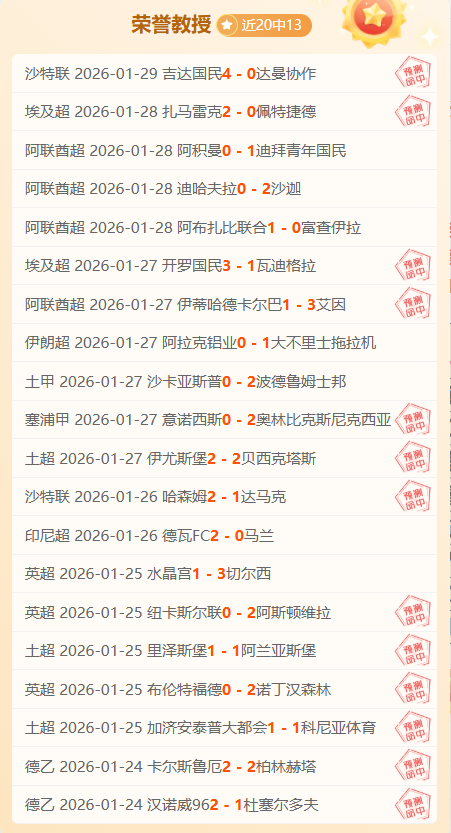 乔丹与阿米,蒂奇新加坡,精英赛领跑,耀世娱乐,耀世娱乐官网,耀世娱乐官网玩家首选