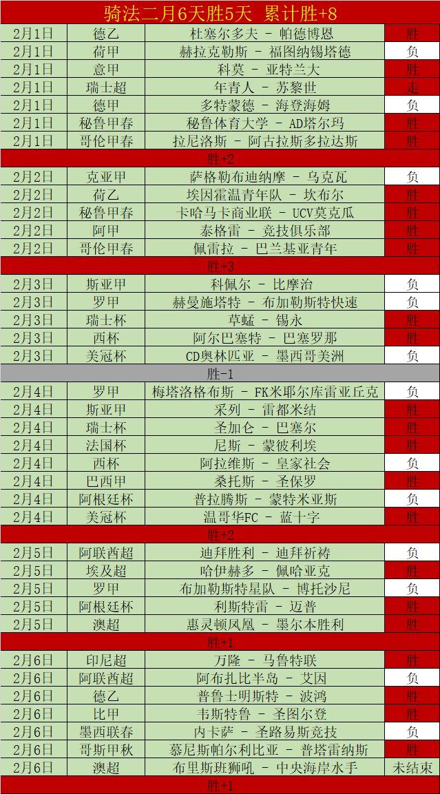 国足关键之,中卫悬念待,右路阵容调,耀世娱乐,耀世娱乐官网,耀世娱乐官网玩家首选
