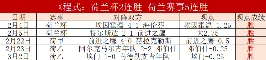 意足协启动,斯帕萊蒂与,那不勒斯协,耀世娱乐,耀世娱乐官网,耀世娱乐官网玩家首选