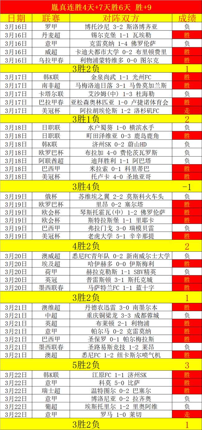大乐透期号,专家推荐,柔亚主场质,耀世娱乐,耀世娱乐官网,耀世娱乐官网玩家首选