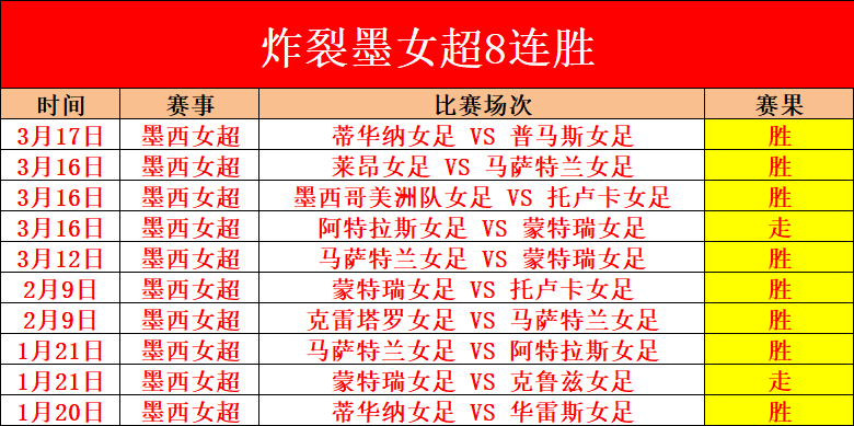 中国女子曲,棍球队荣获,亚洲冠军杯,耀世娱乐,耀世娱乐官网,耀世娱乐官网玩家首选