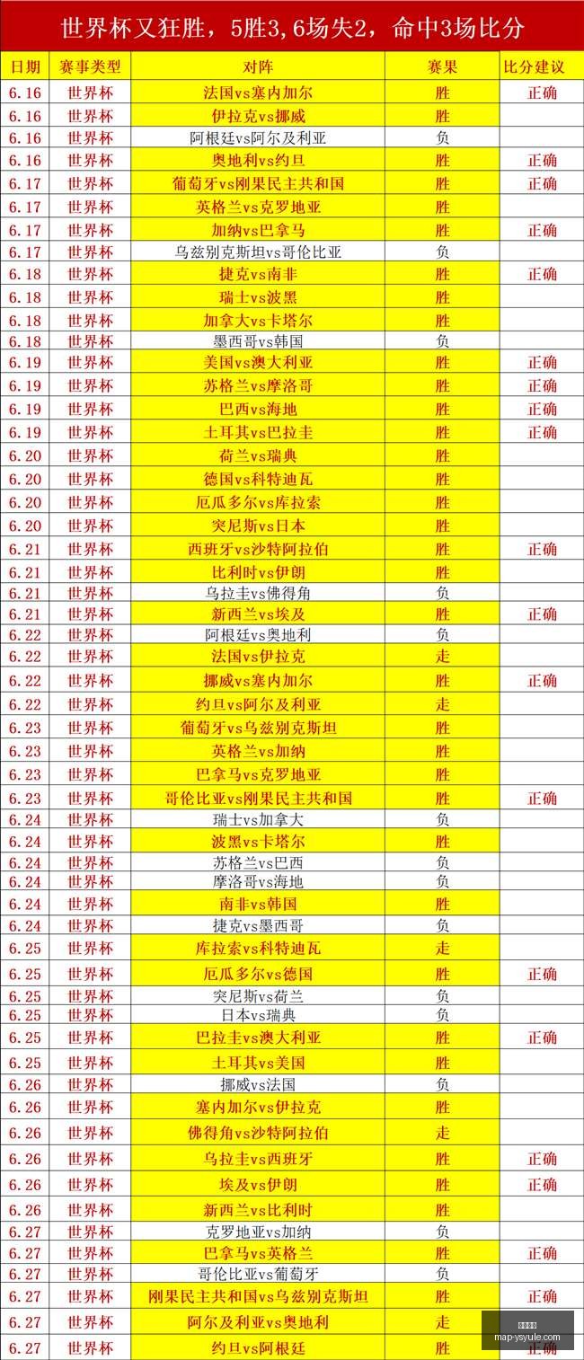 耀世娱乐,耀世娱乐官网,耀世娱乐App,耀世娱乐官网,耀世娱乐App,耀世娱乐平台,耀世娱乐下载,耀世娱乐中心