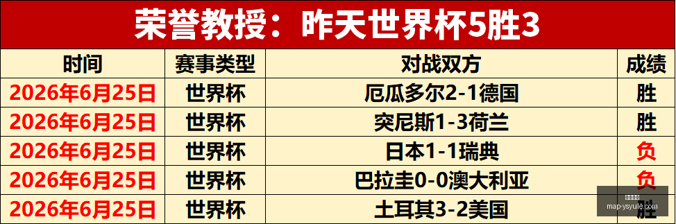 耀世娱乐,耀世娱乐官网,耀世娱乐App,耀世娱乐官网,耀世娱乐App,耀世娱乐平台,耀世娱乐下载,耀世娱乐中心