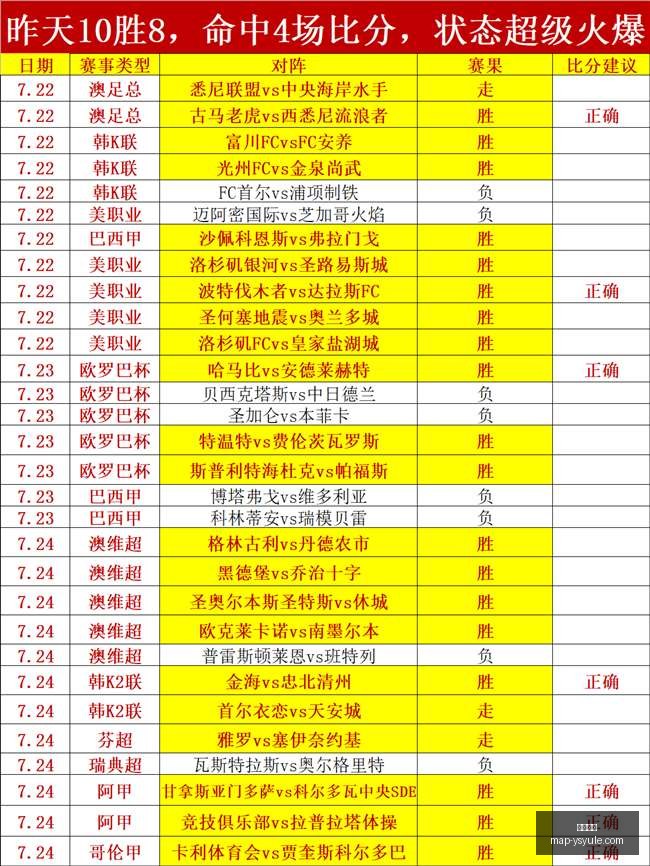 耀世娱乐耀,世娱乐官网,数据冲到,耀世娱乐官网,耀世娱乐App,耀世娱乐平台,耀世娱乐下载,耀世娱乐中心