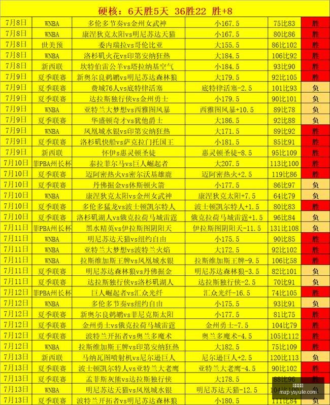 耀世娱乐,耀世娱乐官网,耀世娱乐App,耀世娱乐官网,耀世娱乐App,耀世娱乐平台,耀世娱乐下载,耀世娱乐中心