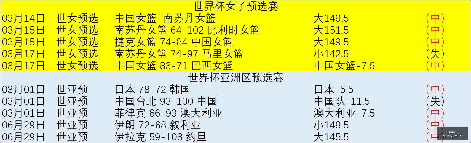 耀世娱乐,耀世娱乐官网,耀世娱乐App,耀世娱乐官网,耀世娱乐App,耀世娱乐平台,耀世娱乐下载,耀世娱乐中心
