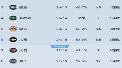 “重温巅峰时刻：五年前足协杯决赛，顾超神级表现助泰山登顶”