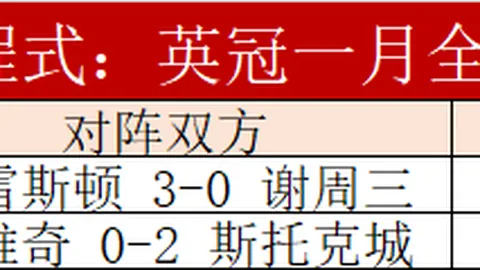 昨3胜分析：尼泊尔专家推荐力克老挝策略