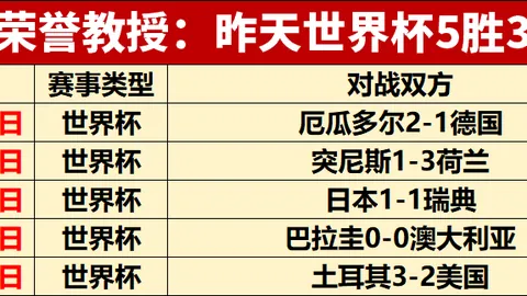 耀世娱乐，耀世娱乐中心， 105510