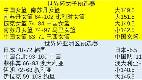 耀世娱乐 121242